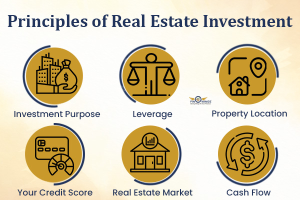 Principles-of-Real-Estate-Investment